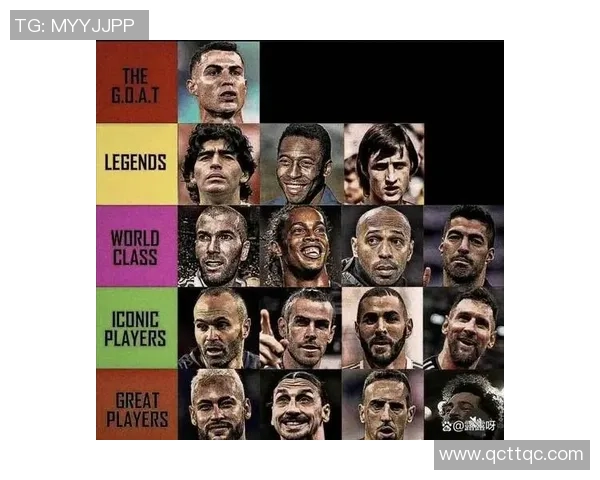 足球历史上的7号传奇球星：从贝利到C罗的辉煌与影响